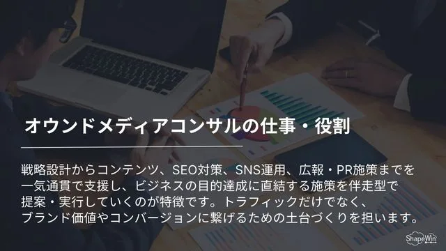 オウンドメディアコンサルの４つの仕事・役割＿インフォグラッフィック